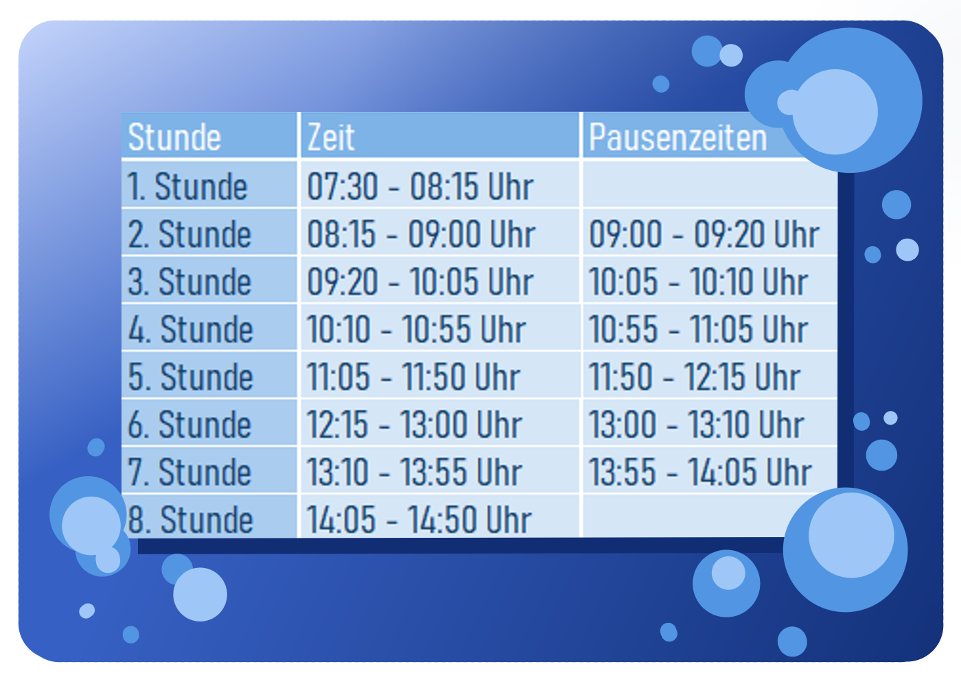 Unterrichtszeiten Tabelle